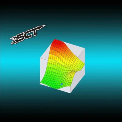 New Mexico Autos Custom Tuning SCT Tune Files (2011-2019 Powerstroke 6.7L)