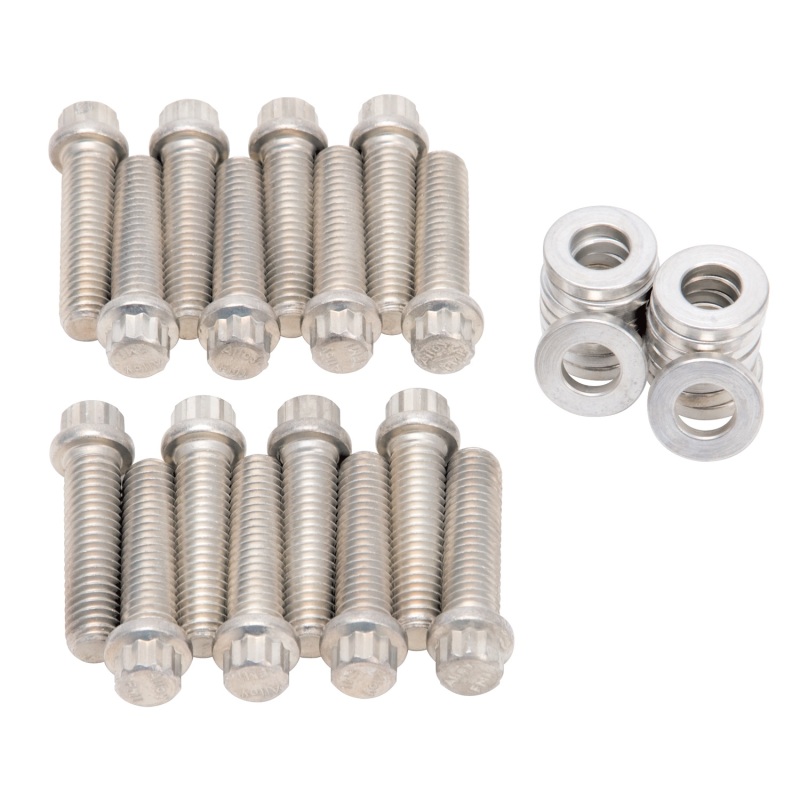 EDE Hardware