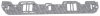 EDE Gaskets