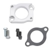 EDE Hardware