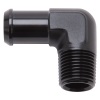 EDE Hose Ends